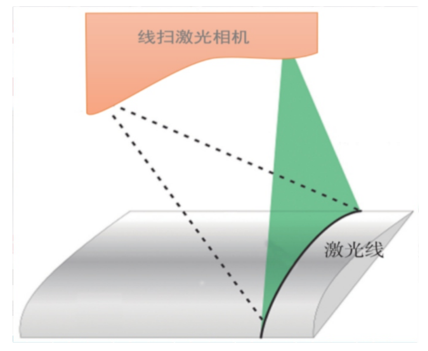 九游会J9MES&视觉产品手册