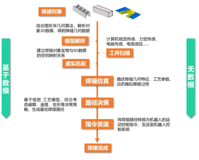 人机共融 智造未来 | 九游会J9出席2024中国人形机器人生态大会